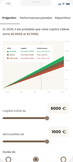 Application mobile meilleurtaux placement