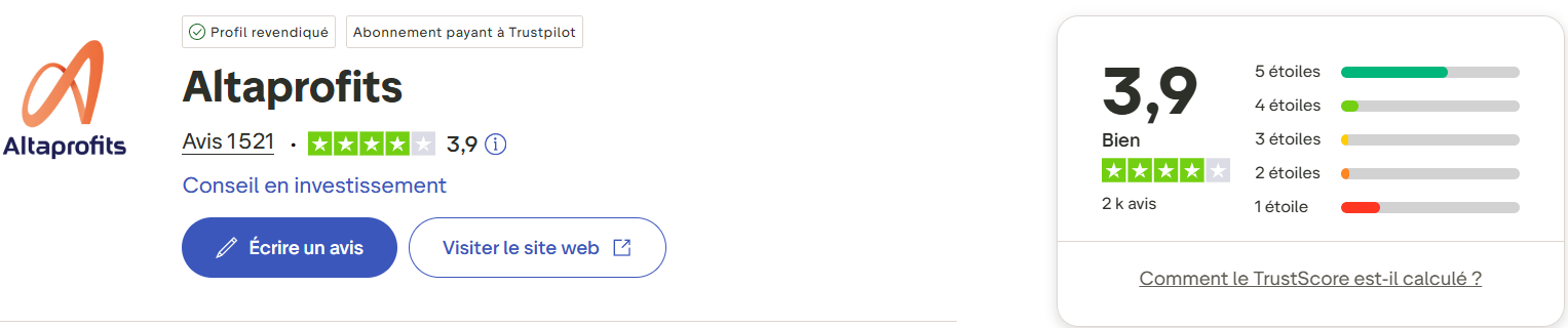 Avis Trustpilot Altaprofits