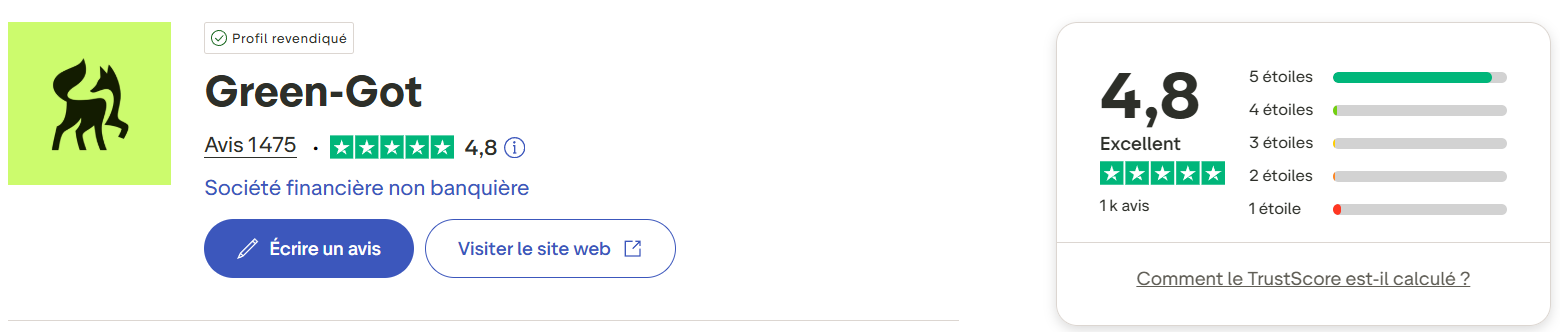 Trustpilot - Avis Green-Got