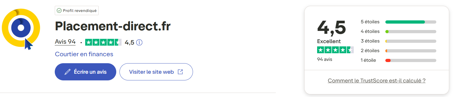 Trustpilot - Avis Placement-Direct