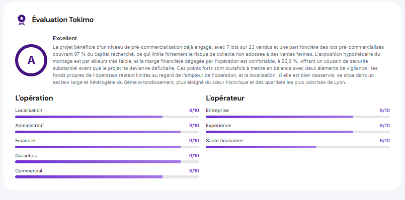 Exemple d'une synthèse d'analyse réalisé par les équipes de Tokimo