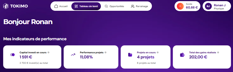 Mes indicateurs de performance Tokimo - Tokimo Avis
