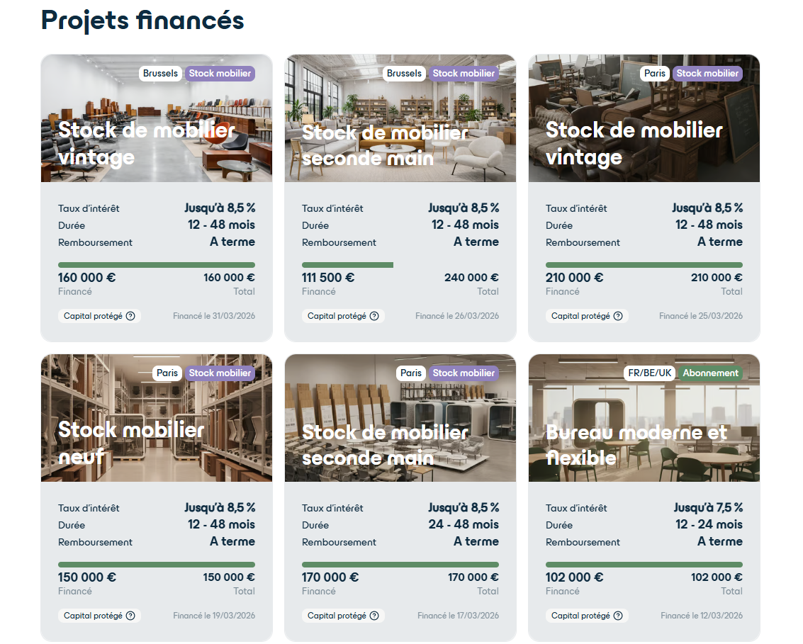 Capture d'écran liste des projets disponibles sur enky.com/invest — montrant les taux et durées affichés