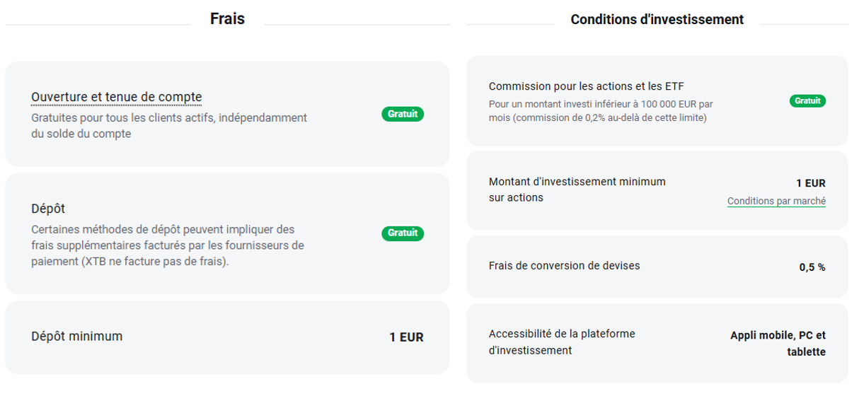 Détail des frais platforme XTB