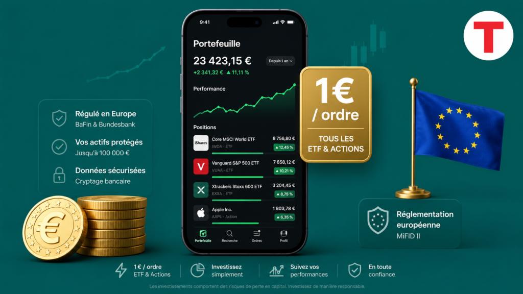 Avis Trade Republic 2026 — test complet du courtier européen : PEA, CTO, compte épargne à 3,25% et ordres à 1€ flat