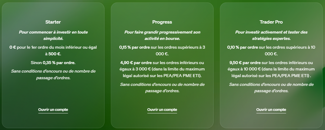 Capture d'écran Fortuneo — les 3 formules tarifaires du PEA : Starter, Optimum et Unlimited avec détail des frais