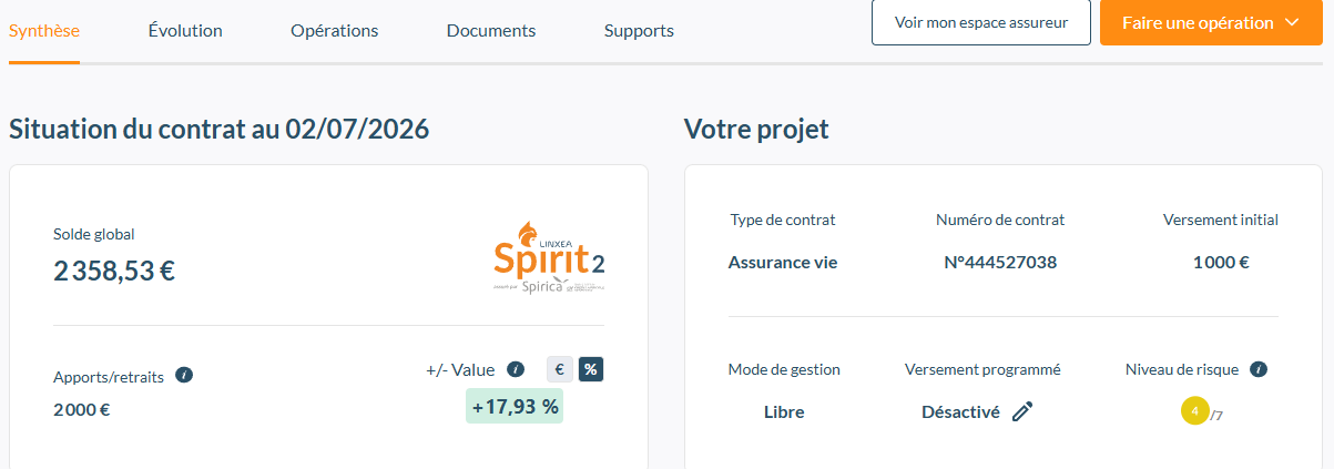 Capture d'&eacute;cran Linxea Spirit 2 &mdash; synth&egrave;se du tableau de bord avec solde et performance