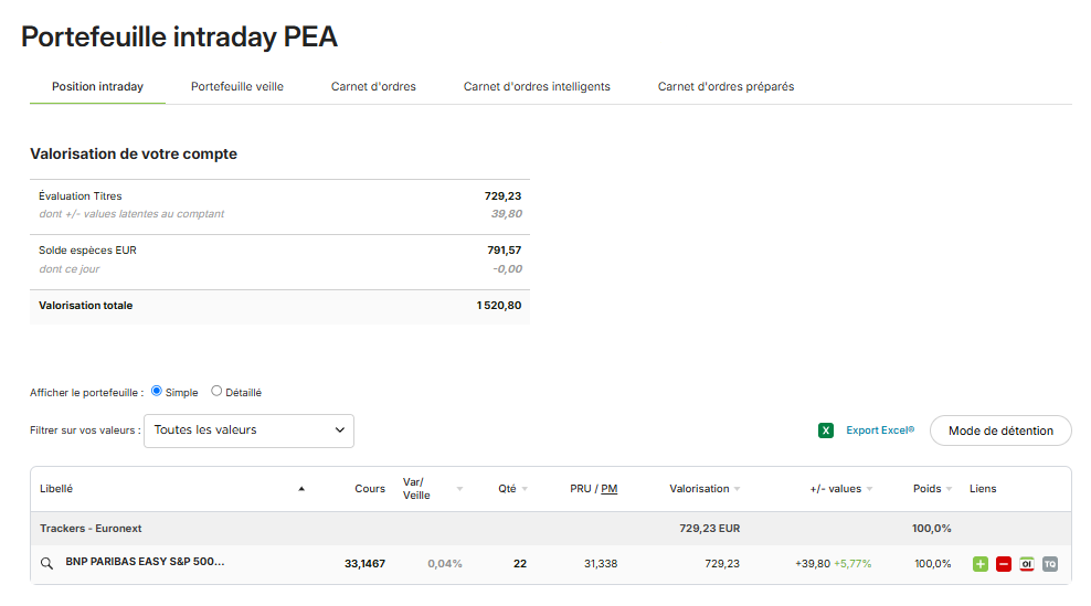 Capture d'écran Mon espace PEA Fortuneo — tableau de bord avec portefeuille et positions ETF en temps réel