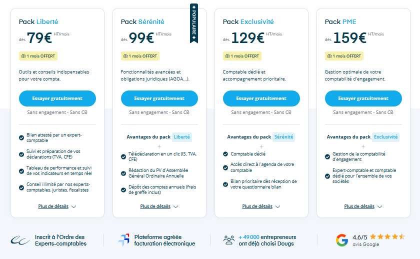 Tarif pour la comptabilité d'une société (exemple : Holding)