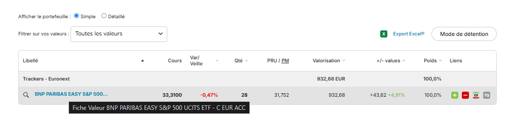Screenshot portefeuille de mon PEA (positions ETF capitalisants)