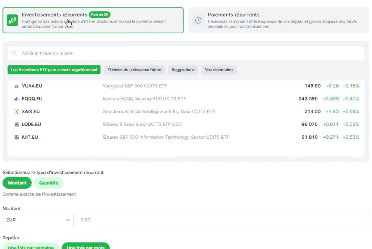 Espace Plans d’investissement de Freedom24 : investissements récurrents et liste des ETF les plus investis