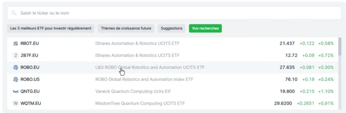 Recherche de l’ETF L&G ROBO Global Robotics and Automation dans le Plan d’investissement Freedom24
