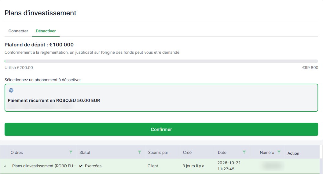 Onglet Désactiver du Plan d’investissement Freedom24 : sélection du plan ROBO.EU à 50 euros puis confirmation